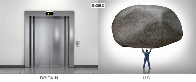britain_us_liftjpg